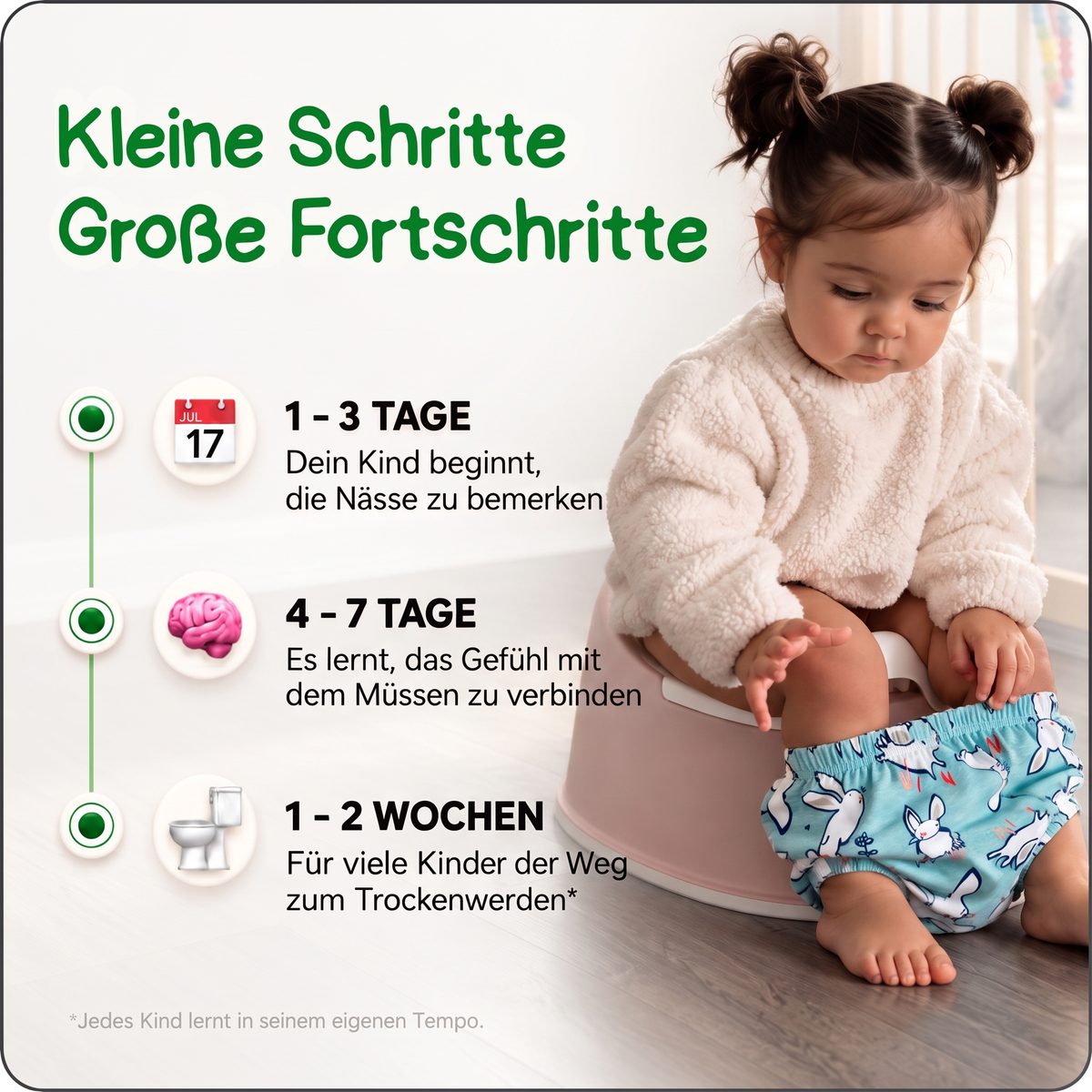 6-Lagen-Trainingsunterhose fürs Töpfchentraining – hilft beim Lernen & schützt Unser 6-Lagen Körpersignal-System™ hilft Kleinkindern, Nässe wahrzunehmen und zu lernen, wann sie aufs Töpfchen müssen, und fängt kleine Missgeschicke auf.