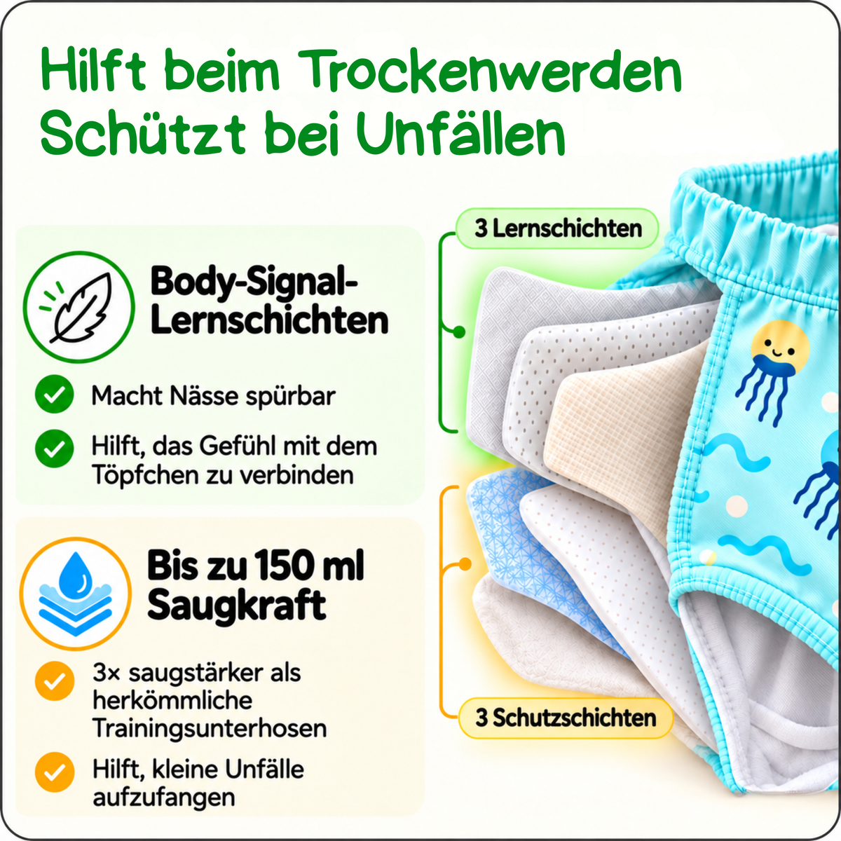 6-Lagen-Trainingsunterhose fürs Töpfchentraining – hilft beim Lernen & schützt Unser 6-Lagen Körpersignal-System™ hilft Kleinkindern, Nässe wahrzunehmen und zu lernen, wann sie aufs Töpfchen müssen, und fängt kleine Missgeschicke auf.